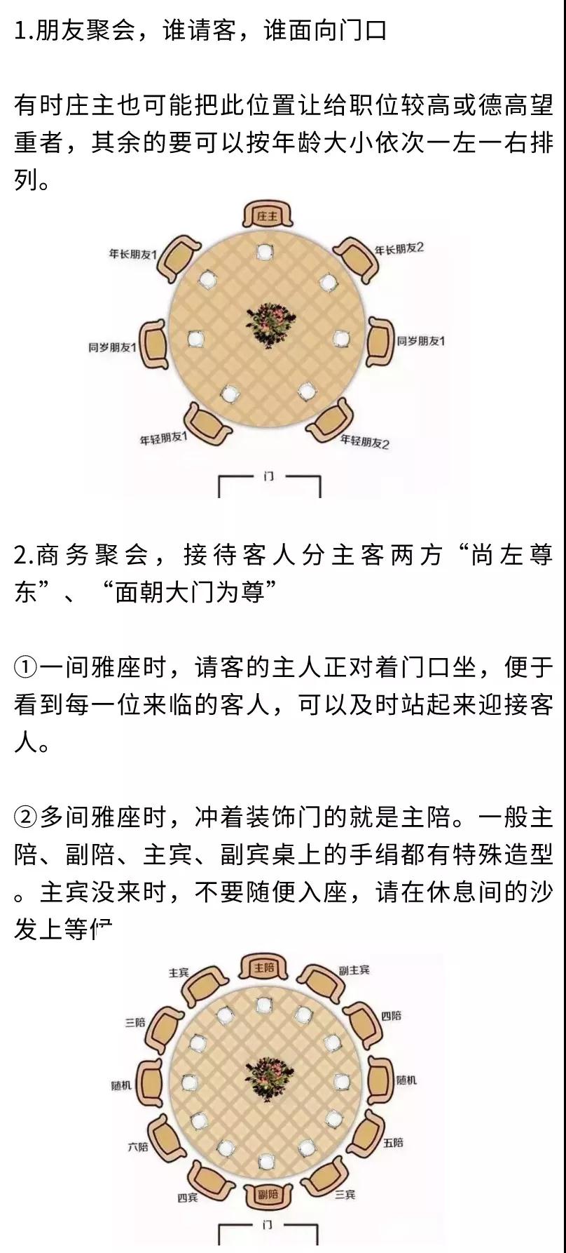 不喝酒也要懂的酒桌礼仪，速度收藏！(图1)