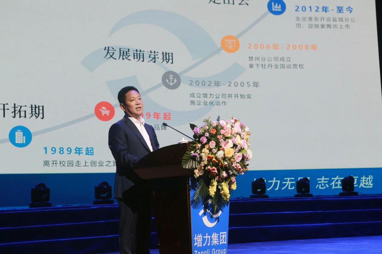 江苏增力集团2020年度员工总结大会圆满召开(图3)